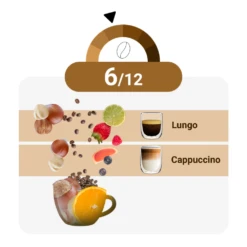 Celeste D'Oro Finest Crema - Koffiebonen 1 KG -Koffie Winkel CW101306 cdo finest crema 1kg 03 1000x1000 13