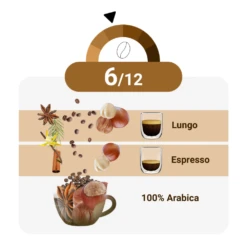 Gran Maestro Italiano - Lungo Classico - 20 Cups 8 Gran Maestro Italiano - Lungo Classico - 20 Cups -Koffie Winkel CW211629 gmi lungo classico 20cups 03 1000x1000 24