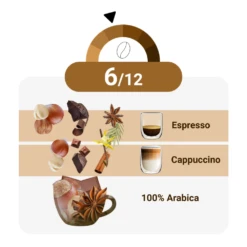 Gran Maestro Italiano - Espresso Elegante - 20 Cups -Koffie Winkel CW211632 espresso elegante 20cups 03 1000x1000 31