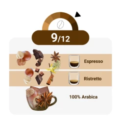 Gran Maestro Italiano - Espresso Forte - 20 Cups -Koffie Winkel CW211633 gmi espresso forte 20cups 03 1000x1000 28