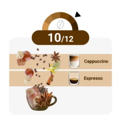 Gran Maestro Italiano - Cappuccino - 20 Cups -Koffie Winkel CW211637 gmi cappuccino 20cups 03 1000x1000 25