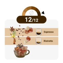 Gran Maestro Italiano - Espresso Estremo - 20 Cups -Koffie Winkel CW211644 gmi espresso estremo 20cups 03 1000x1000 29