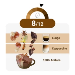 Gran Maestro Italiano - Lungo Crema - 20 Cups -Koffie Winkel CW211646 gmi lungo crema 20cups 03 1000x1000 27