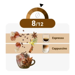 Altezza Slow Roast Crema Intense - Koffiebonen, 1 KG 7 Altezza Slow Roast Crema Intense - Koffiebonen, 1 KG -Koffie Winkel K200972 altezza crema intense 1kg 03 1000x1000 20