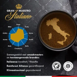 Gran Maestro Italiano - Koffiebonen - Decafinato (250 Gram) -Koffie Winkel sfeer product bonen decaffinato 1