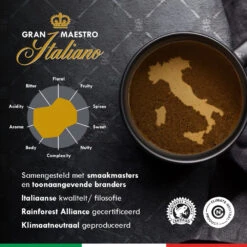 Gran Maestro Italiano - Koffiebonen - Espresso Forte (250 Gram) 9 Gran Maestro Italiano - Koffiebonen - Espresso Forte (250 Gram) -Koffie Winkel sfeer product bonen espresso forte 1 2