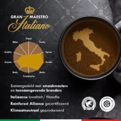 Gran Maestro Italiano - Koffiebonen - Lungo Crema (250 Gram) -Koffie Winkel sfeer product bonen lungo crema 1